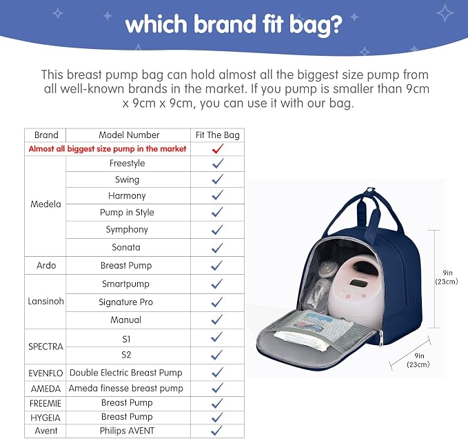 Derbiedersinn Breast Pump Backpack - Image 4