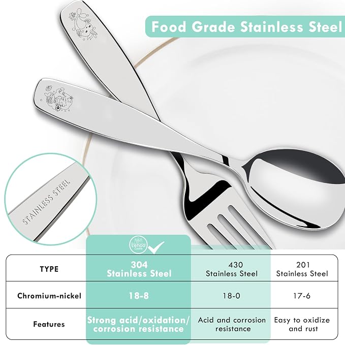 Lehoo Castle Toddler Silverware Stainless Steel, Kids Forks and Spoons - Image 2