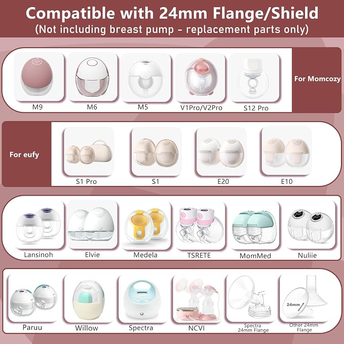 2pcs Upgraded Flange Inserts 14mm Compatible - Image 3