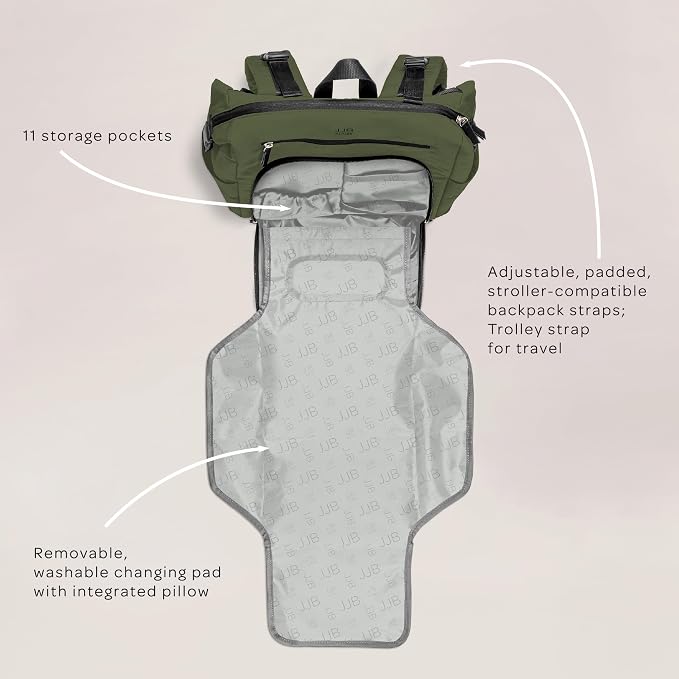 JJB by JuJuBe Modern Diaper Bag Backpack - Image 4