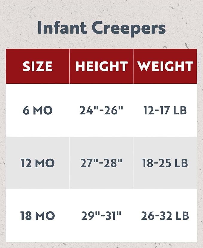Lazy One Cute Unisex Baby Bodysuit, Cute Animal Designs, 6-18 Months - Image 7