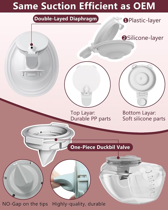 4PC Upgraded M9 Breast Pump Replacement Part, Including 4pcs Double-Layed - Image 4