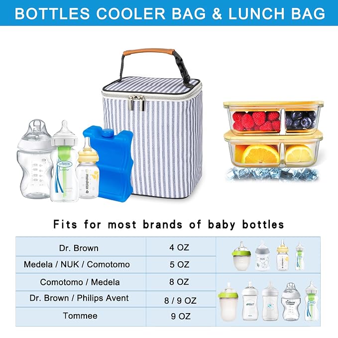 Breast Milk Cooler Bag with Ice Pack Fits 4 Baby Bottles Up to 9 Ounce - Image 3