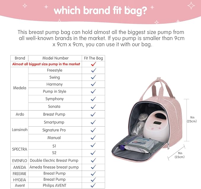 Breast Pump Bag for Spectra S1/S2, Cooler Travel Backpack - Image 4