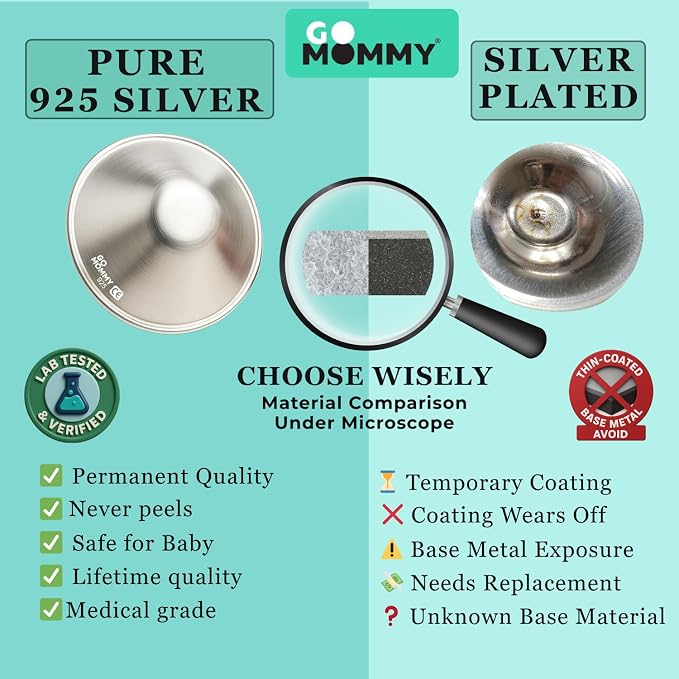 Silver Nipple Shields for Breastfeeding Newborn & A Breastfeeding Essential by - Image 2