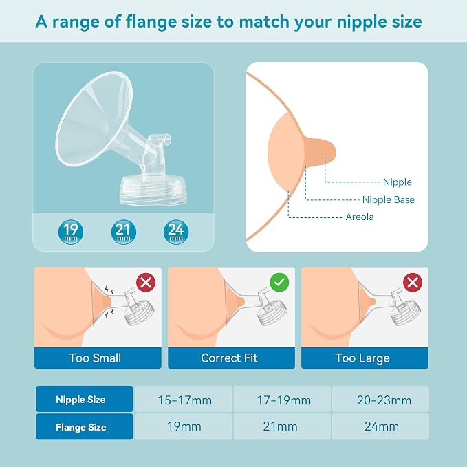 4PCS 24mm Breast Pump Flanges, Duckbill Valves Compatible - Image 6