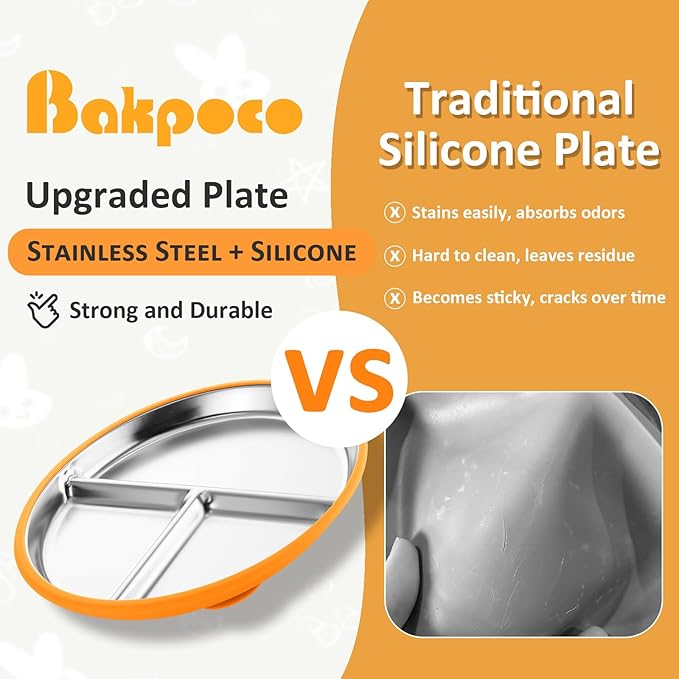 Stainless Steel Suction Plates for Toddlers, Non Toxic Non Slip Portion Control - Image 3