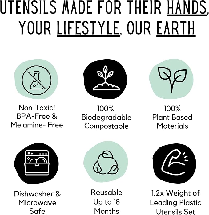 THEO'S 20 Pack Eco-Friendly Utensils - Image 7