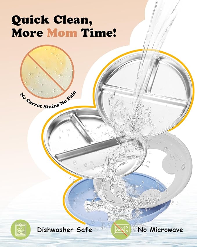 Stainless Steel Toddler Plate - Image 6