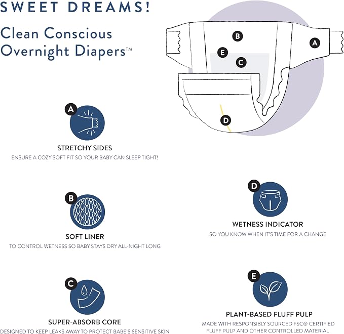 The Honest Company Clean Conscious Overnight Diapers - Image 5