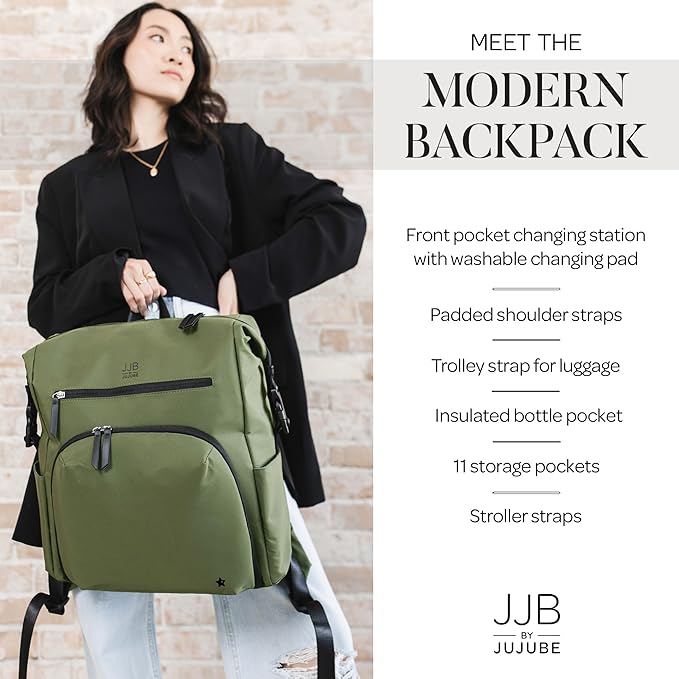 JJB by JuJuBe Modern Diaper Bag Backpack - Image 2