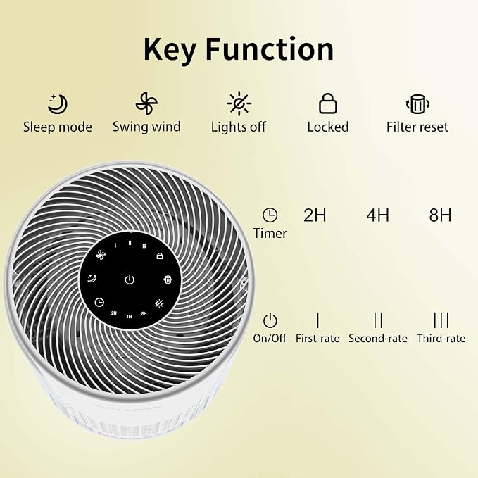 Air Purifiers for Home Pets Hair in Bedroom, Air Cleaner Covers Up to 1050 ft² - Image 6