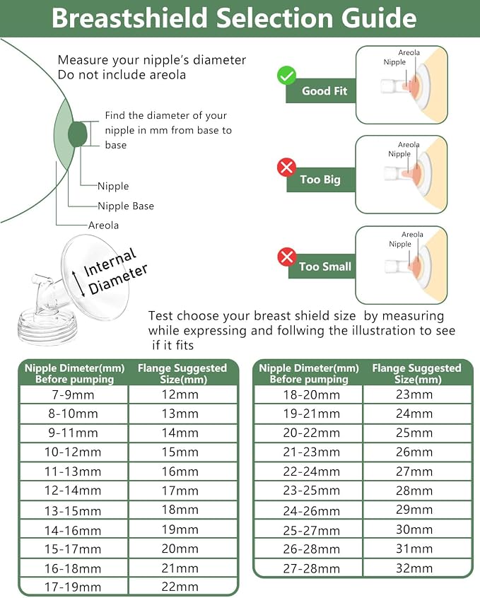 Breast Pump Parts Compatible - Image 3