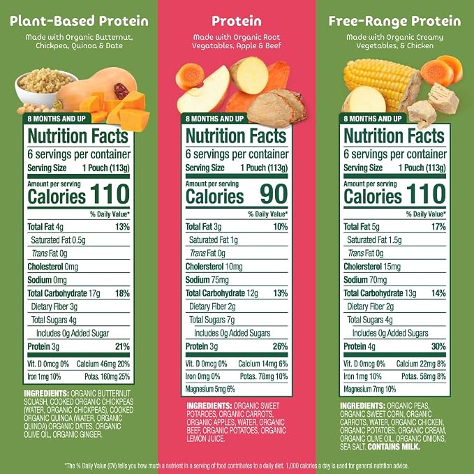 Sprout Organic Baby Food, Stage 3 Pouches, Root Veg & Beef, Creamy Veg & Chicken - Image 2