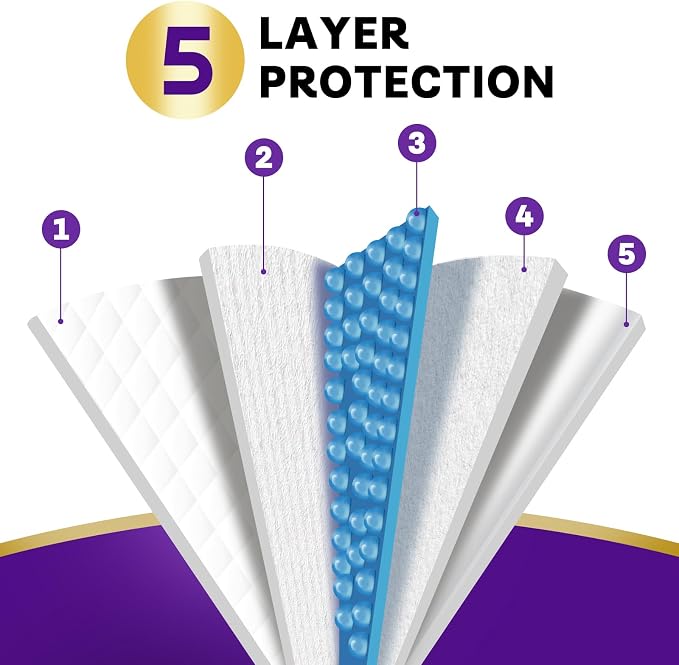 Small Disposable Bed Pads, Leak-Proof Breathable Incontinence Bed Pads - Image 6
