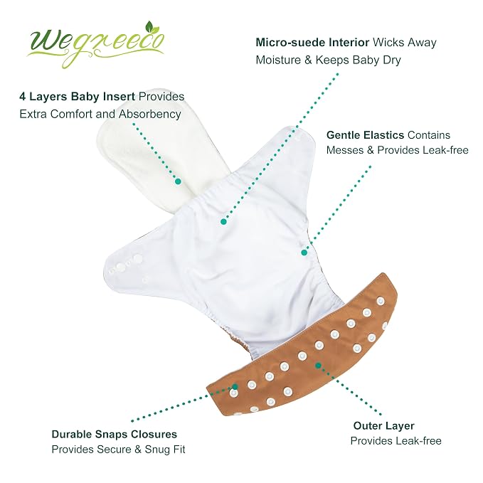 wegreeco Cloth Diapers 6 Pack - Image 3