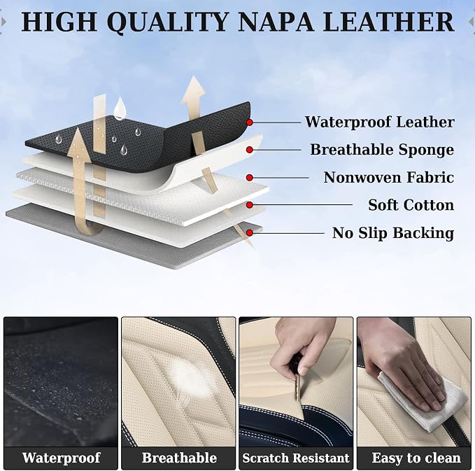 Coverado Seat Covers, Car Seat Covers Full Set, Leather Seat Covers - Image 7