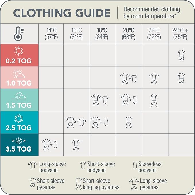 Love to Dream Swaddle UP, Baby Sleep Sack, Self-Soothing Swaddles - Image 5
