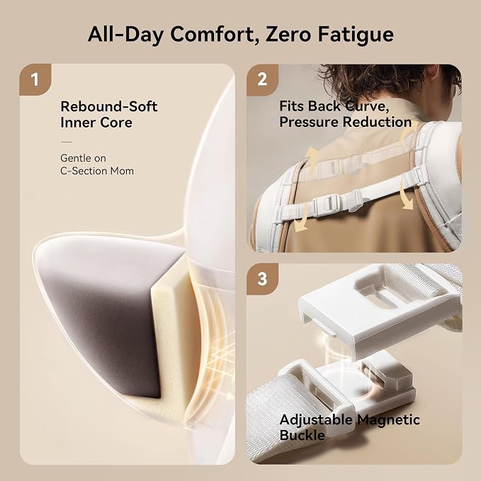 Baby Carrier with Hip Seat, BeBeBus 2-in-1 Ergonomic Newborn to Toddler Carrier - Image 4