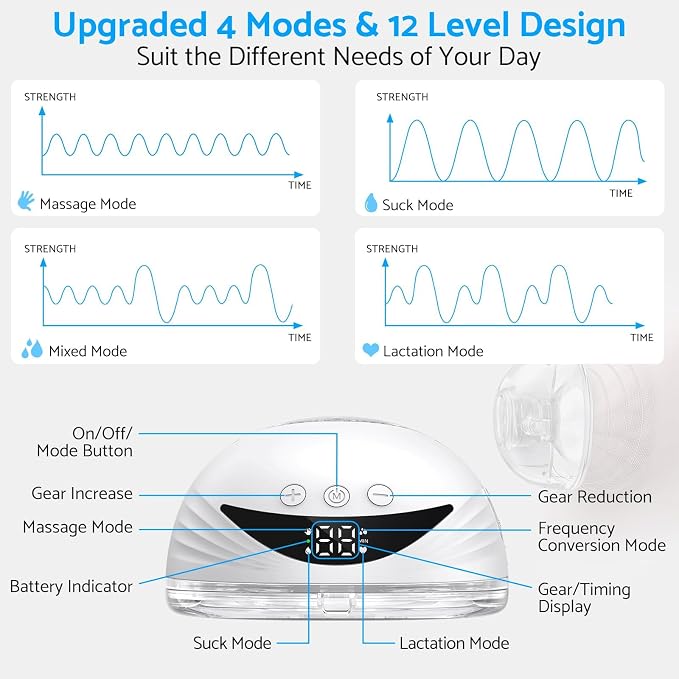 LAMSUET Electric Hands-Free Breast Pump, Strong Suction Wearable Breast Pump - Image 4