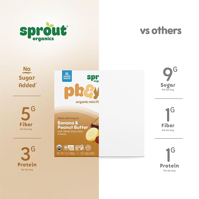 Sprout Organics, PB & Yayz Toddler Snack Bars, Peanut Butter & Banana, 30 Bars - Image 5
