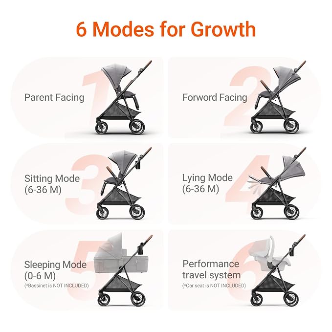 MAMAZING Air Lux Baby Stroller - Image 3