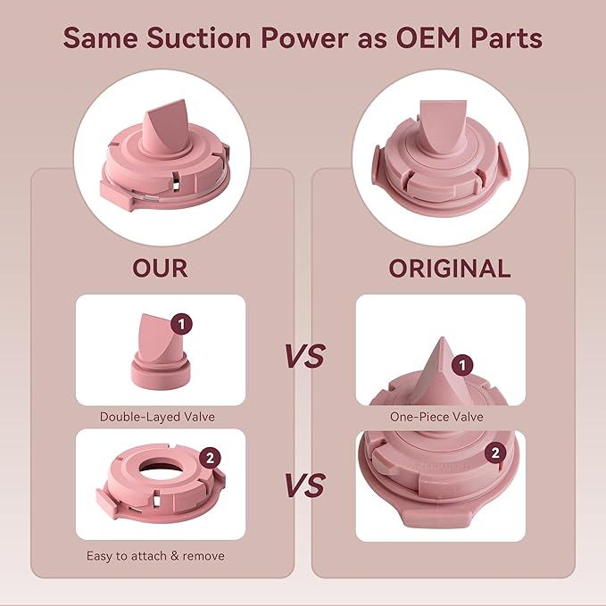 Replacement Pump Parts Compatible - Image 4