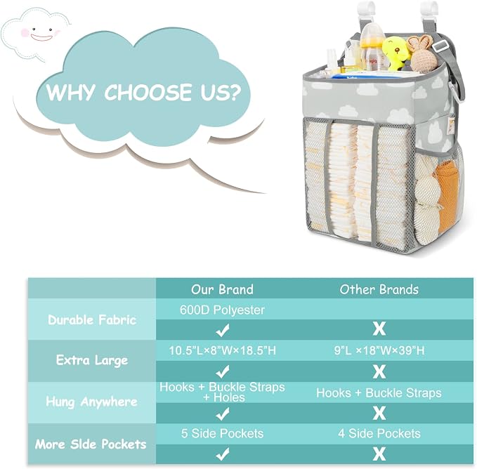 Maliton Hanging Diaper Caddy Organizer - Image 8