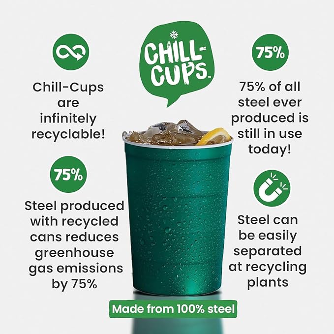 16 oz. Party Cups, Sturdy & Durable, Disposable and 100% Recyclable, Made in USA - Image 4