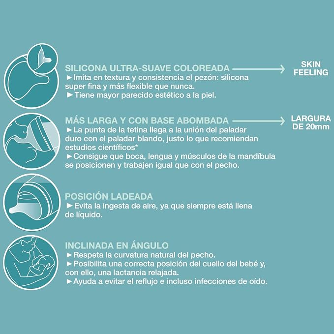 Suavinex Zero Zero Starter Set Small Anti Colic Baby Bottle, No 1 Spanish Baby - Image 9