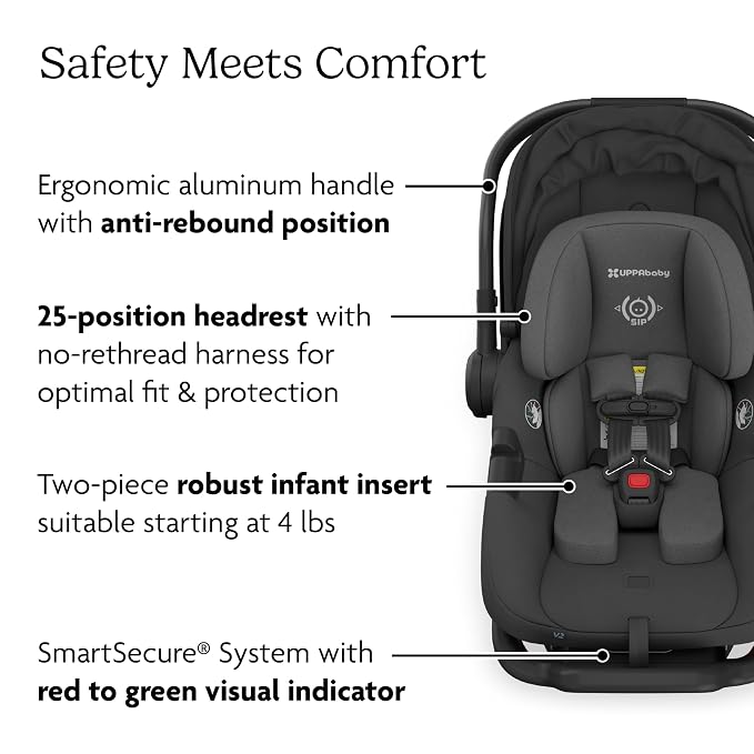 UPPAbaby Aria V2 Lightweight Infant Car Seat - Image 5