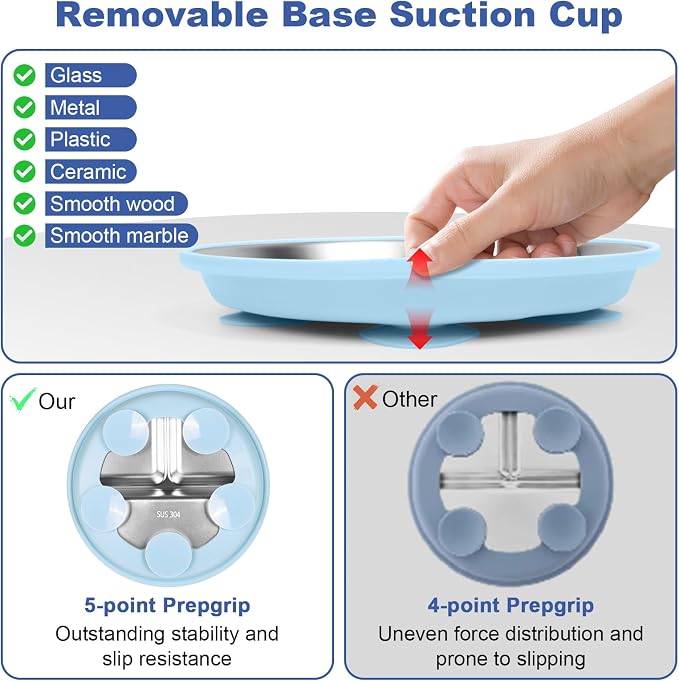 Stainless Steel Kids Plates And Bowls - Image 4