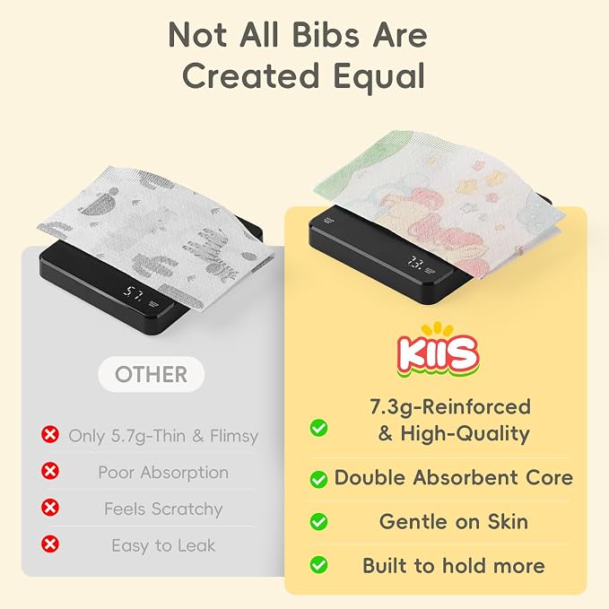KIIS Disposable Baby Bibs for Baby Boys and Girls - Image 3