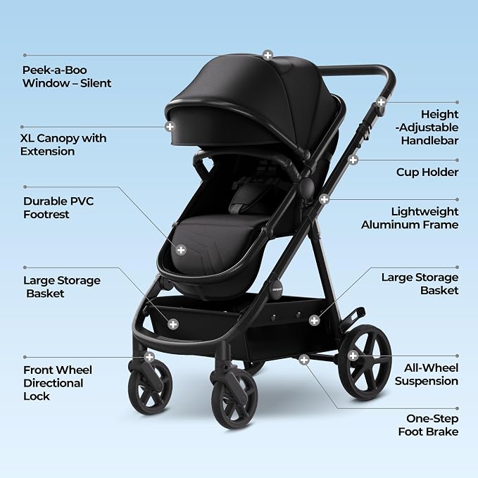 Mompush Meteor2 Baby Stroller 2-in-1 - Image 6