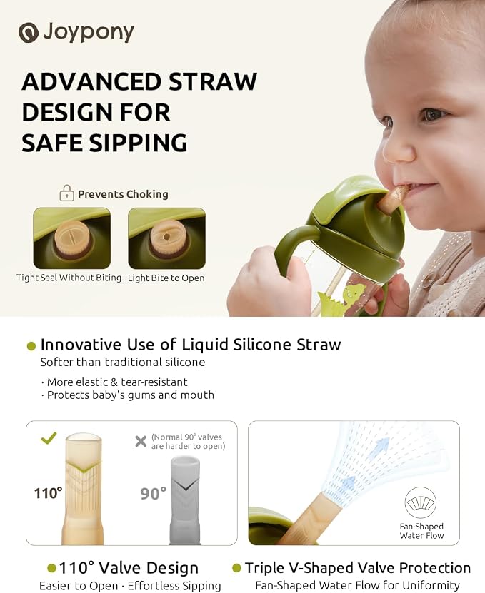 Sippy Cups for Toddlers 1-3, Spill Proof Weighted Straw Cup - Image 3