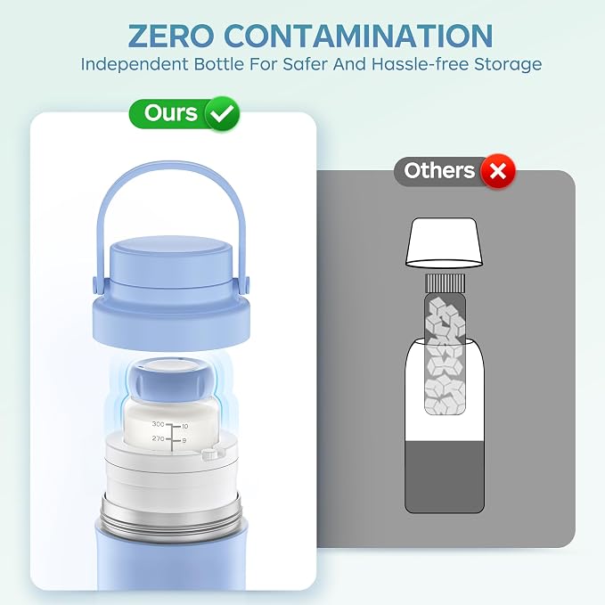 22oz Breastmilk Cooler Bottle for Outdoor, 24 Hours All-Day Cooling& Leak-Proof - Image 5