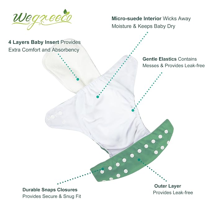 wegreeco Cloth Diapers 6 Pack - Image 3