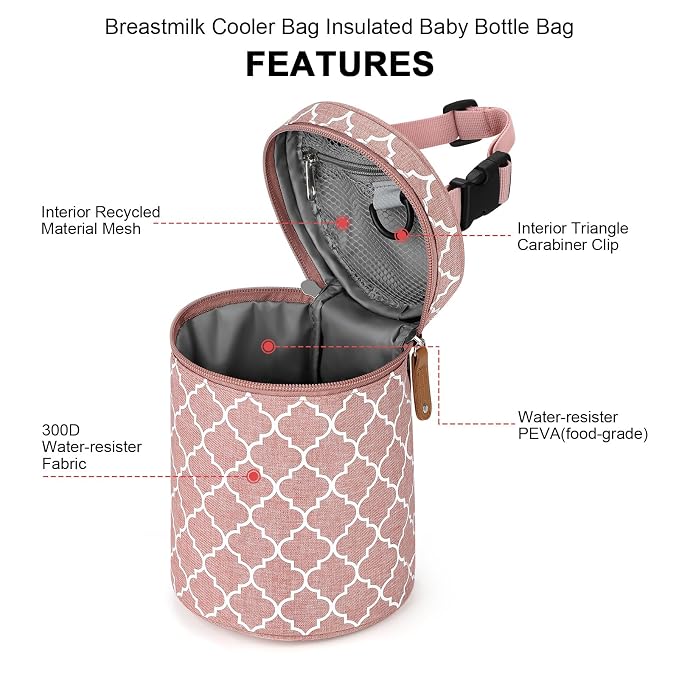 Accmor Breastmilk Cooler Bag, Insulated Baby Bottle Cooler Tote Bags - Image 5