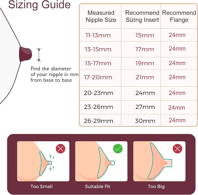 2pcs Flange Inserts 13mm for 9mm-11mm Nipple Size, Fits for Momcozy S12 Pro/S9 - Image 7