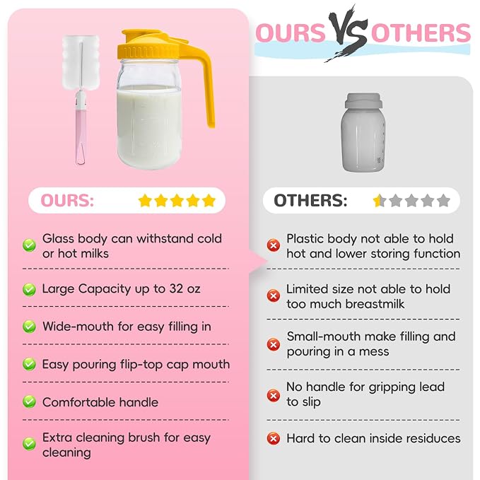 2 PACK Breast Milk Pitcher 32OZ Glass Breastmilk Pitcher - Image 6