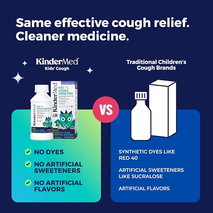 KinderMed Kids' Daytime Cough & Congestion Medicine, - Image 4