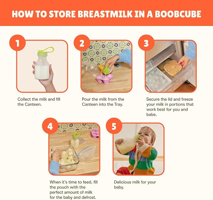 Breastmilk Storage Reusable Freezer Trays - Image 6