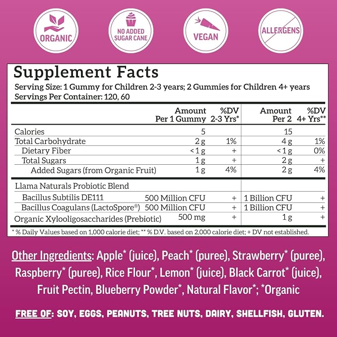 Llama Naturals Kids Probiotic - Image 4
