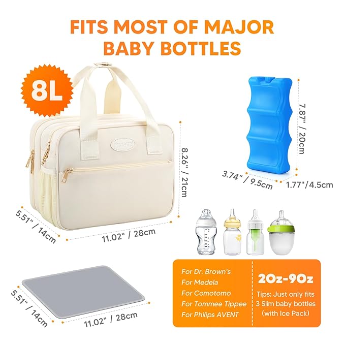 PIIOSER Breastmilk Cooler Bag - Image 5