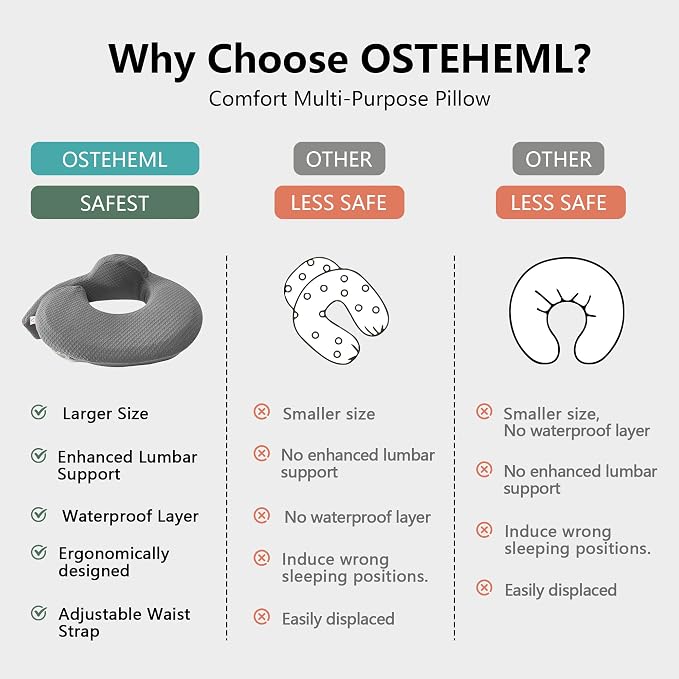 QSTEHEML Nursing Pillow for Breastfeeding - Image 5