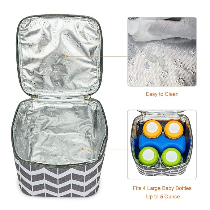 BreastMilk Cooler Bag with Ice Pack Fits 4 Large Baby Bottles Up to 5 Ounce - Image 2