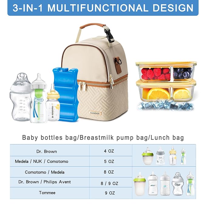 Breastmilk Cooler Bag with Ice Pack Fits 6 Baby Bottles up to 9 Ounce, Breast - Image 2