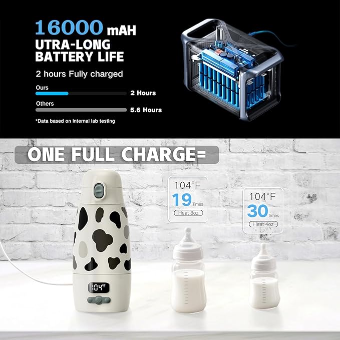 Portable Bottle Warmer for Travel, Super Fast Heating and Charging 17.5oz Large - Image 4