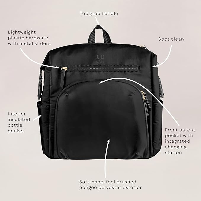 JJB by JuJuBe Modern Diaper Bag Backpack - Image 4
