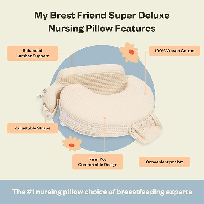 My Brest Friend Super Deluxe Nursing Pillow-Enhanced Comfort & Ergonomic - Image 6